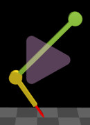 double pendulum with springy leg leaping, click to see video